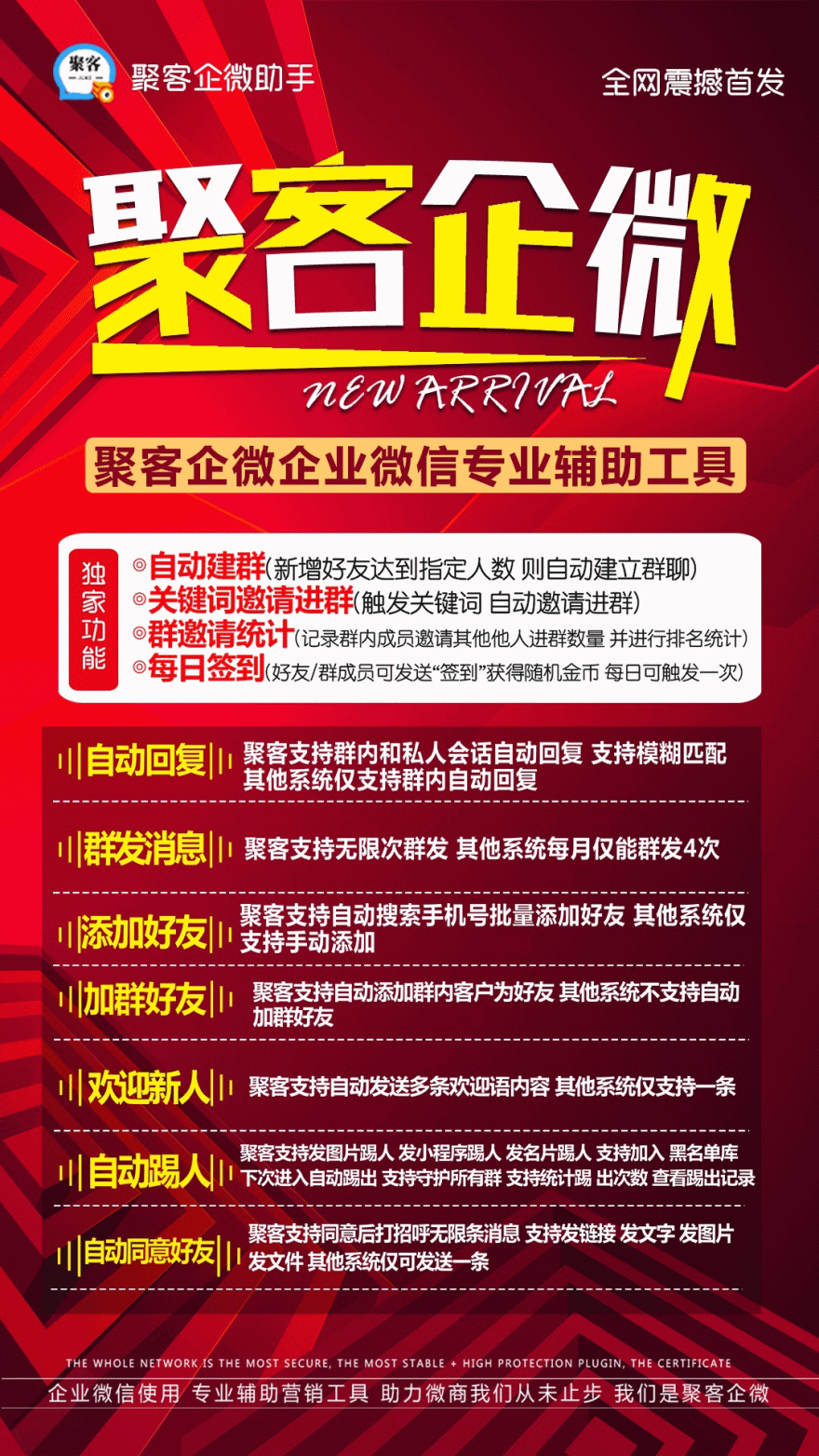 【聚客企微助手】<strong>电脑</strong>版企业微信多功能营销软件支持群聊和好友关键词自动回复文字